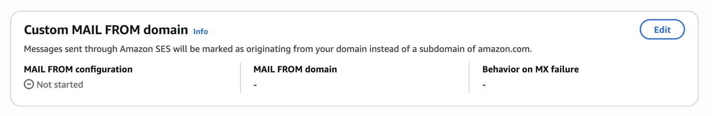 Custom MAIL FROM domain section in SES identity showing Not started status