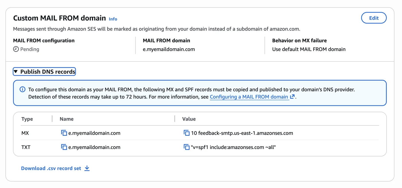 Custom MAIL FROM domain DNS records showing MX and TXT records to publish