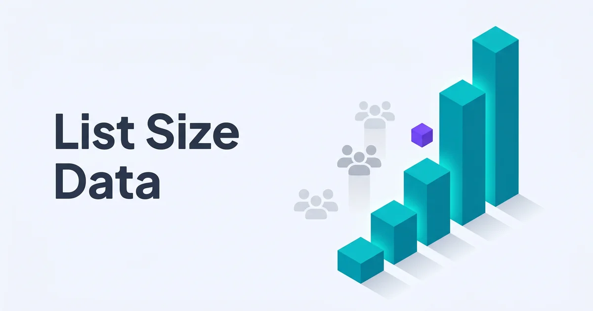 Isometric illustration of a teal staircase of ascending pillars representing list size buckets beside faded gray data points with a single purple pivot point accent and the headline List Size Data
