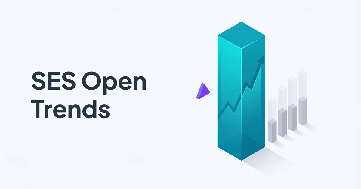 Isometric illustration of a teal upward-trending line chart pillar with smaller gray quarterly markers and a single purple peak indicator and the headline SES Open Trends