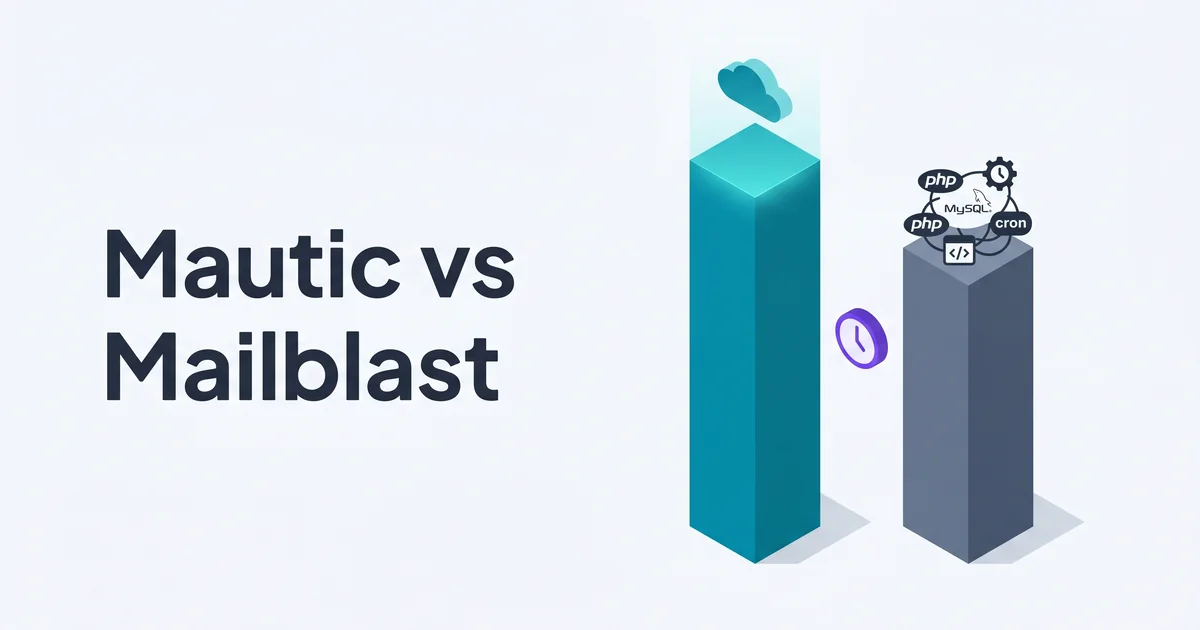 Two isometric pillars comparing hosted Mailblast with a cloud icon to self-hosted Mautic surrounded by PHP, MySQL, and cron icons